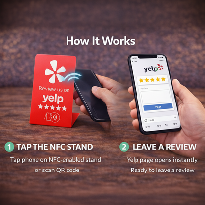 How It Works - Yelp Stand Instructions